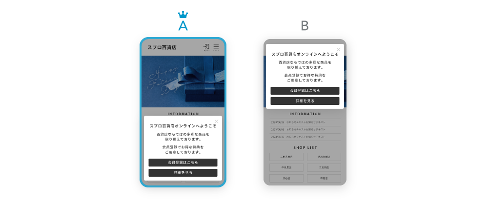 表示場所によるA/Bテスト
