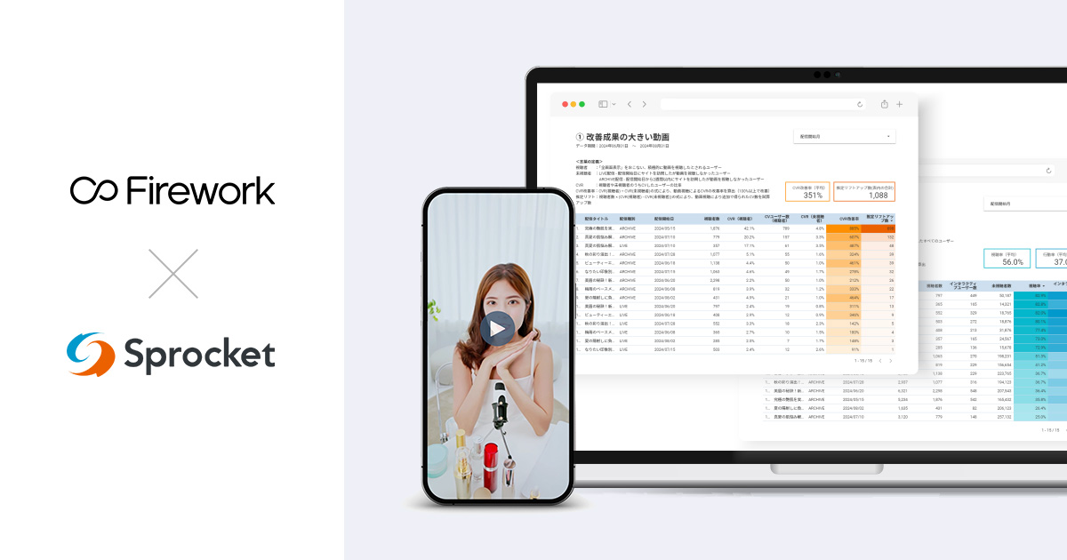 イメージ：FireworkとSprocket連携でサイト内動画の効果を可視化し、改善につなげる「成果ダッシュボード」を提供開始