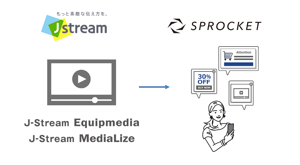 画像：JstreamとSprocketのロゴ。利用イメージ。