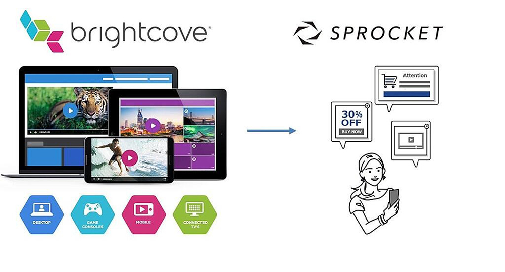 画像：ブライトコーブとSprocketのロゴ。その連携イメージ画像