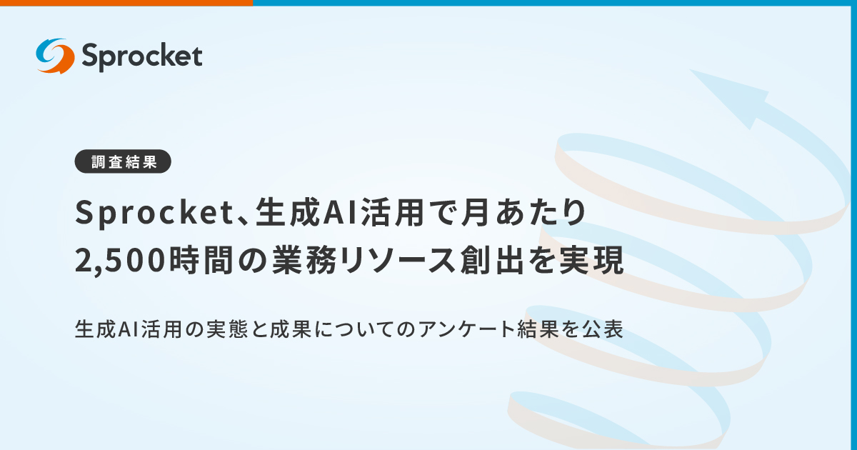 イメージ：【調査結果】Sprocket、生成AI活用で月あたり2,500時間の業務リソース創出を実現