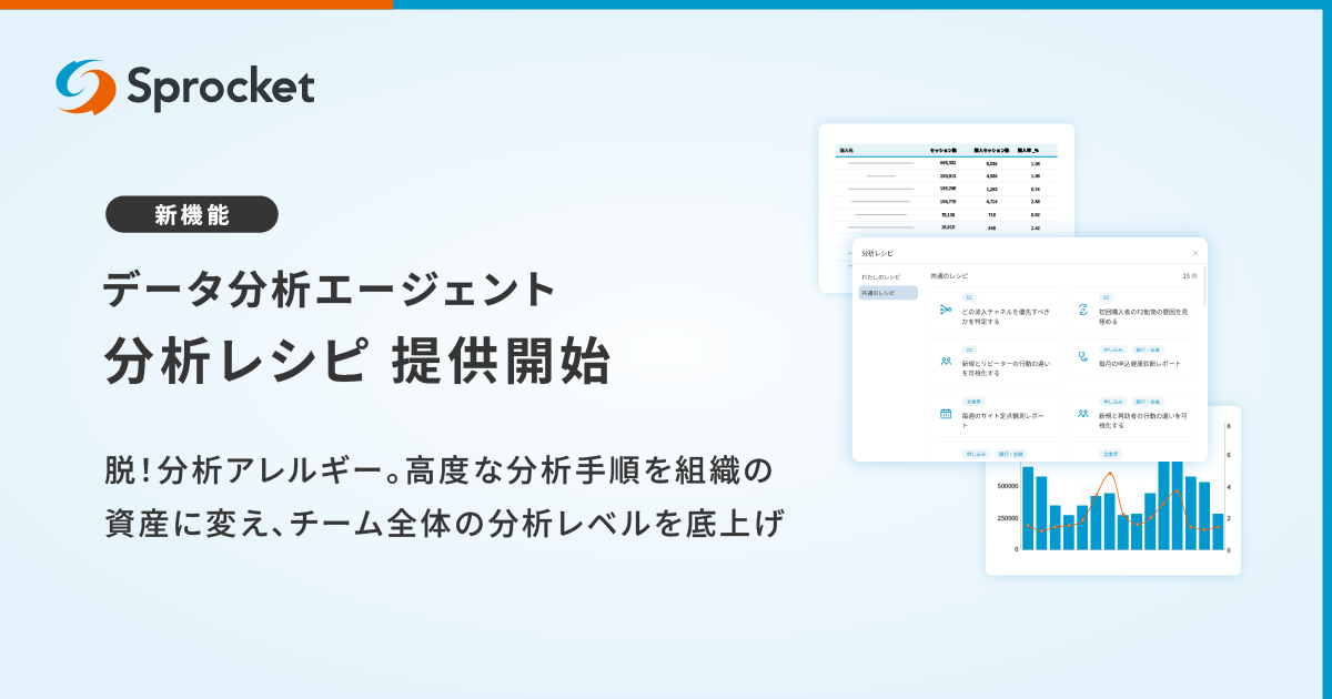 イメージ：Sprocket、データ分析エージェントの新機能「分析レシピ」を提供開始