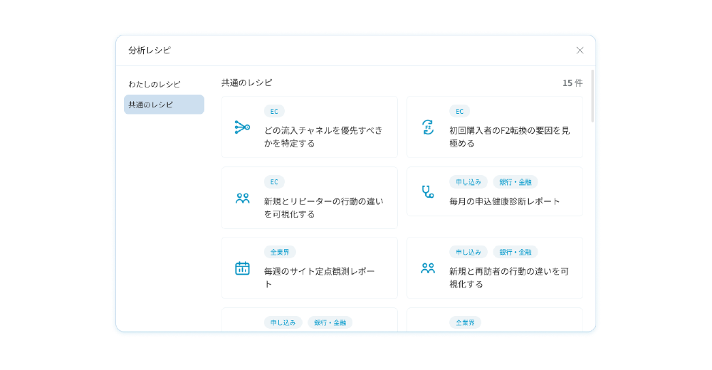 わたしのレシピイメージ