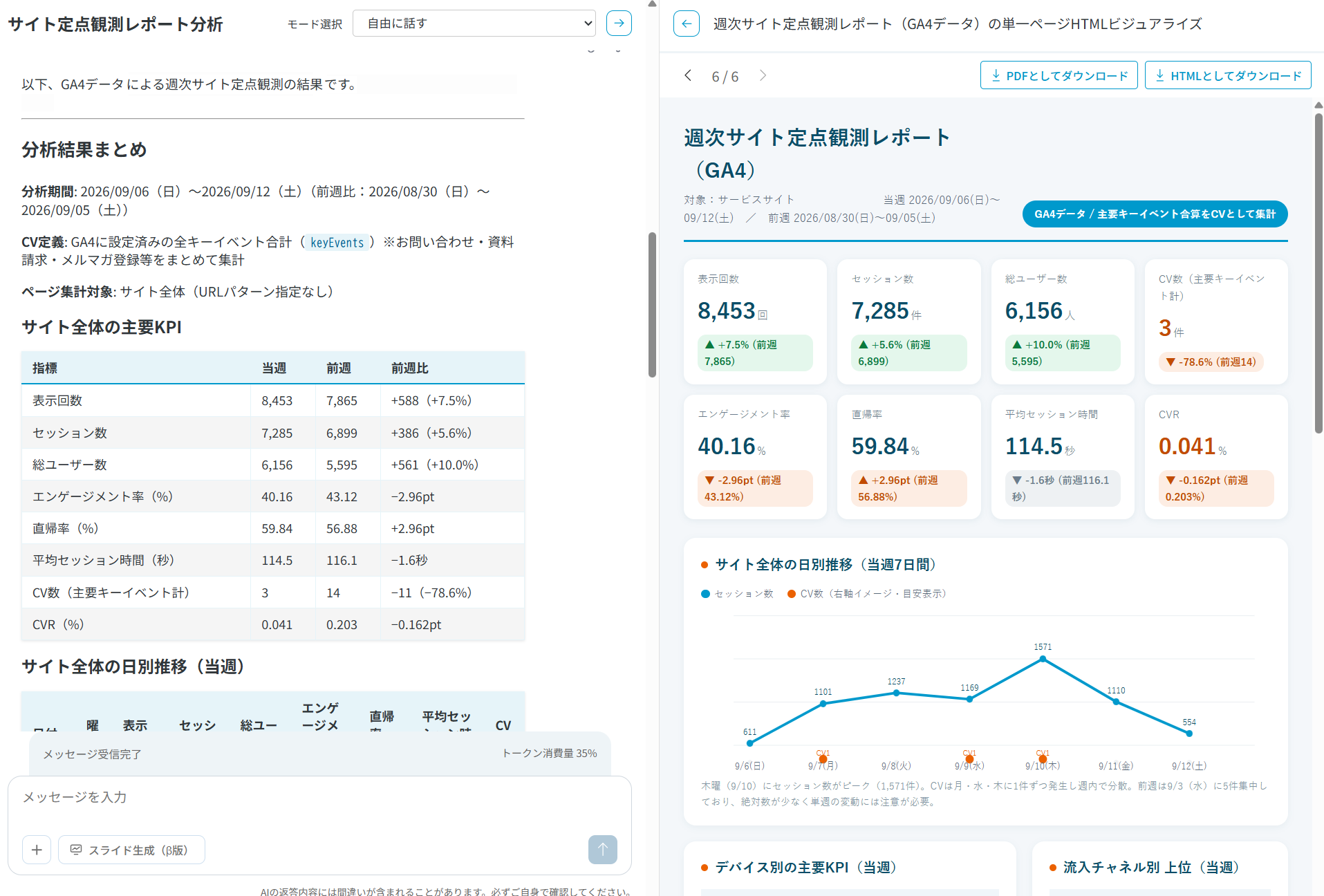 データ分析エージェントの画面イメージ