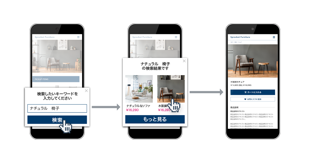 画像：ZETA SERCHを採用したスマホでのポップアップ画面例