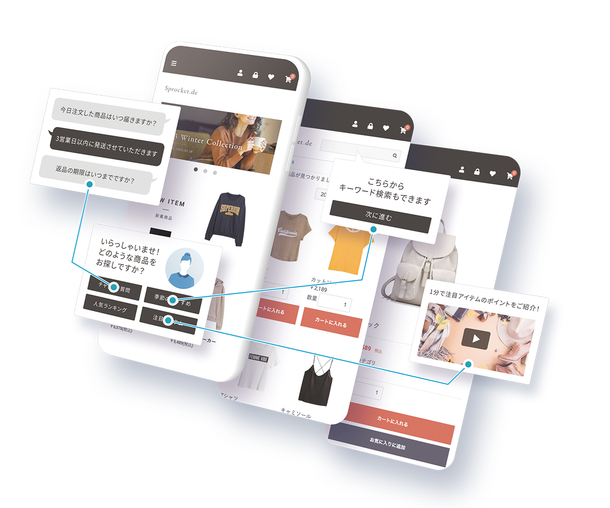 図：プラットフォーム「Sprocket」のイメージ画像
